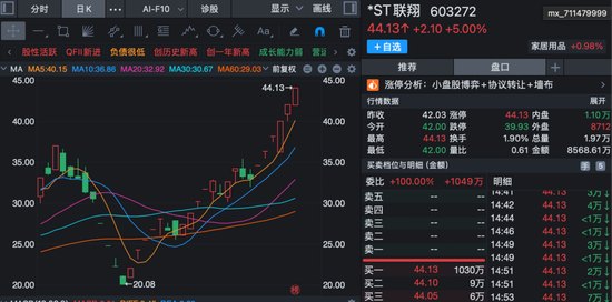 603272，股价翻倍！公司澄清：光芯片资产注入消息不实！
