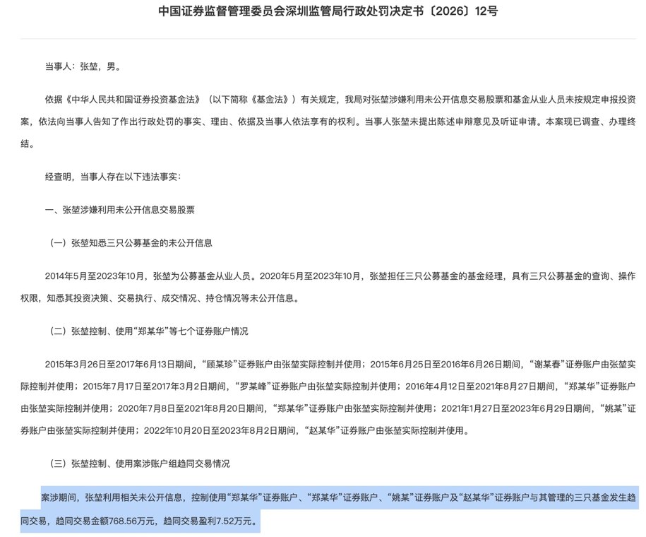 3年半老鼠仓赚了7.5万 准百亿基金经理的亏本买卖:罚没42万